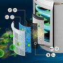  Shark NeverChange™ Air Purifier MAX SHK-HP302C IMAGE 6