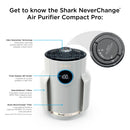  Shark NeverChange™ Air Purifier Compact Pro SHK-HP072C IMAGE 11