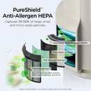  Shark NeverChange™ Air Purifier Compact Pro SHK-HP072C IMAGE 5