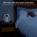  Shark NeverChange™ Air Purifier Compact Pro SHK-HP072C IMAGE 6
