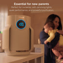  Shark NeverChange™ Air Purifier Compact Pro SHK-HP072C IMAGE 7