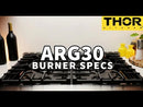  Thor Kitchen 30-inch Freestanding Gas Range with Convection Technology ARG30 EXTERNAL_VIDEO 1